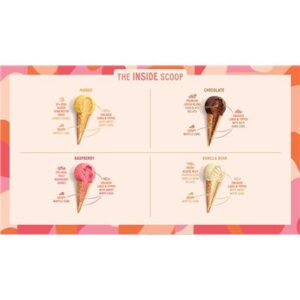 GELATISSIMO BAMBINO CATERING ASSORTED FAV GELATO MINIS 120 PER BOX